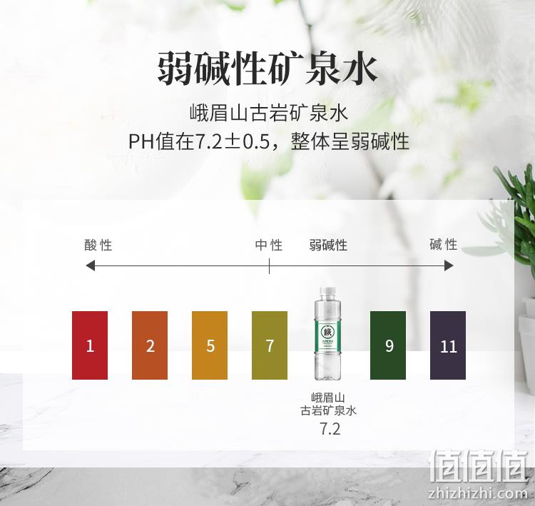 国家地理标志保护产品，峨眉山N30° 古岩矿泉水350mL*6瓶 9.99元包邮（需领券） 值值值-买手聚集的地方