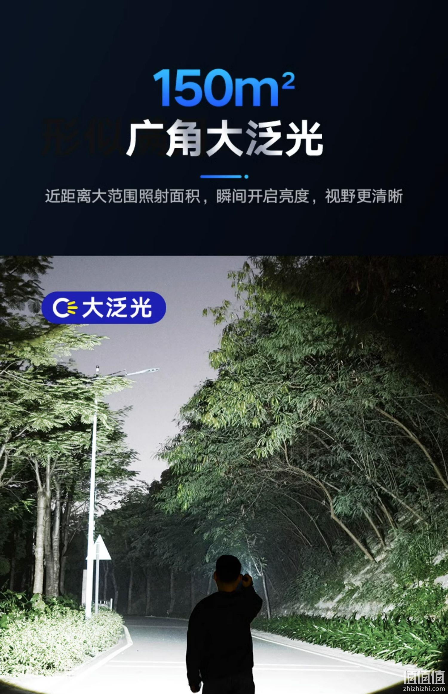 Philips飞利浦 强光充电超亮户外变焦远射手电筒 29元包邮（需领券） 值值值-买手聚集的地方