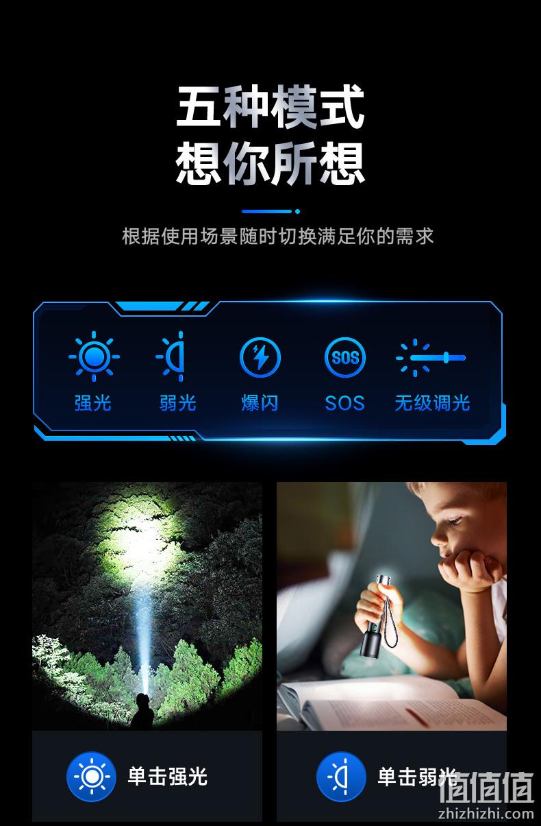 Philips飞利浦 强光充电超亮户外变焦远射手电筒 29元包邮（需领券） 值值值-买手聚集的地方