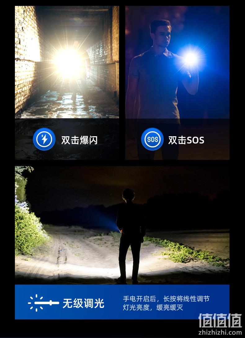 Philips飞利浦 强光充电超亮户外变焦远射手电筒 29元包邮（需领券） 值值值-买手聚集的地方