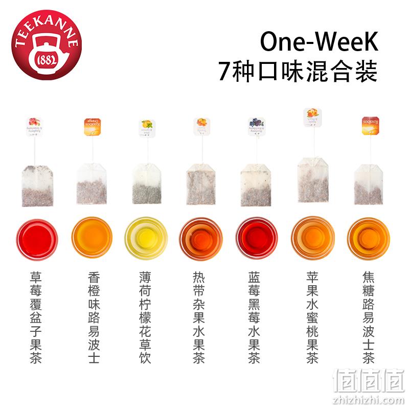 德国百年品牌，TEEKANNE 德康纳 一周好茶 7种茶包混合装 9.9元包邮（需领券） 值值值-买手聚集的地方