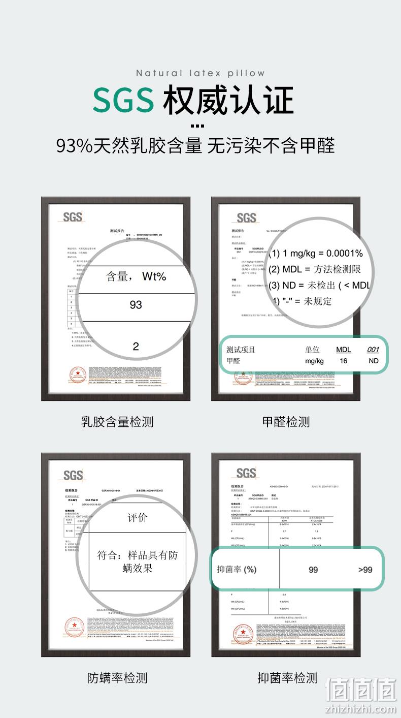 福满园 泰国乳胶枕 护颈记忆枕 39元包邮（需领券） 值值值-买手聚集的地方