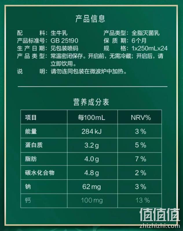 蒙牛 NBA限定装 纯牛奶 250ml*24盒 49.9元包邮（需领券） 值值值-买手聚集的地方