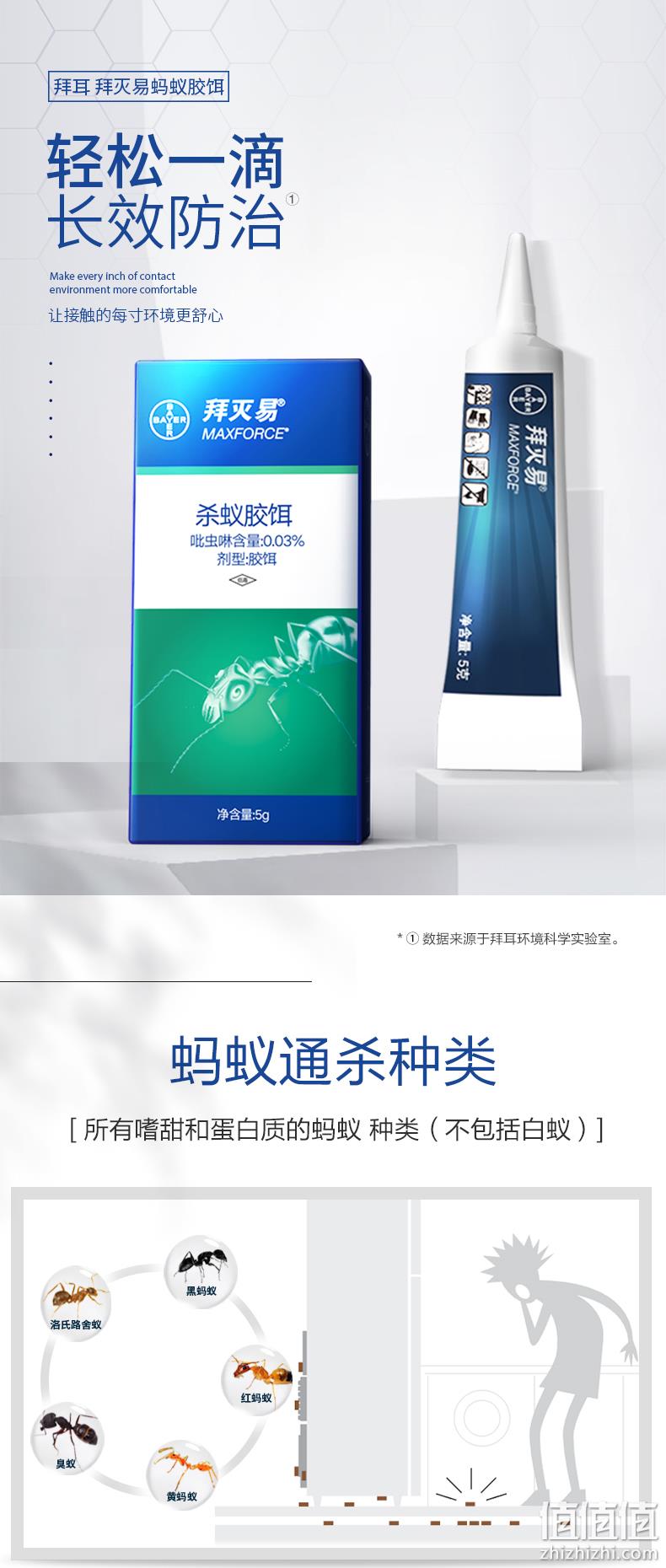 灭蚁神器，Bayer 拜耳 杀蚁胶饵 5g 19.9元包邮（需领券） 值值值-买手聚集的地方