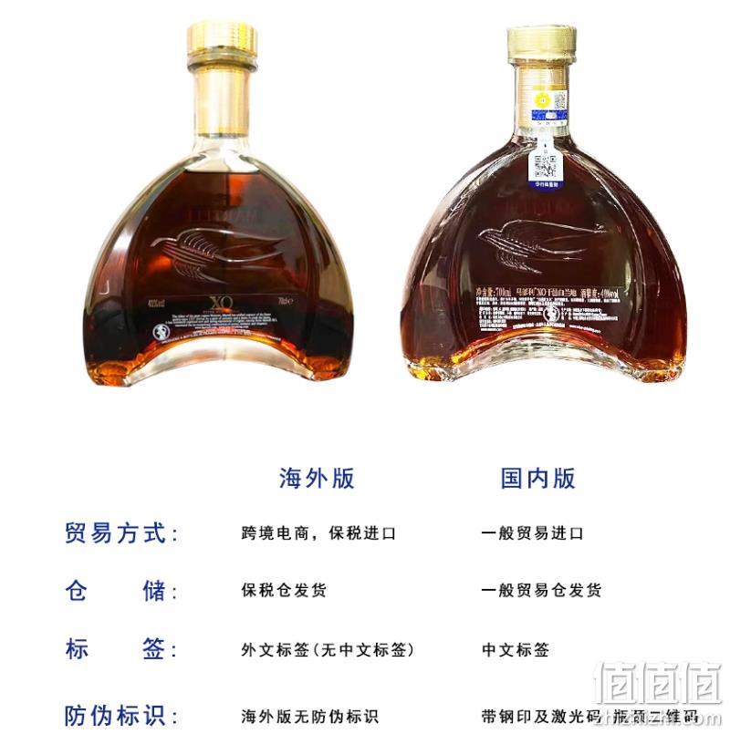88VIP会员，MARTELL 马爹利 XO干邑白兰地 700ml 1124.8元包邮包税（多重优惠） 值值值-买手聚集的地方