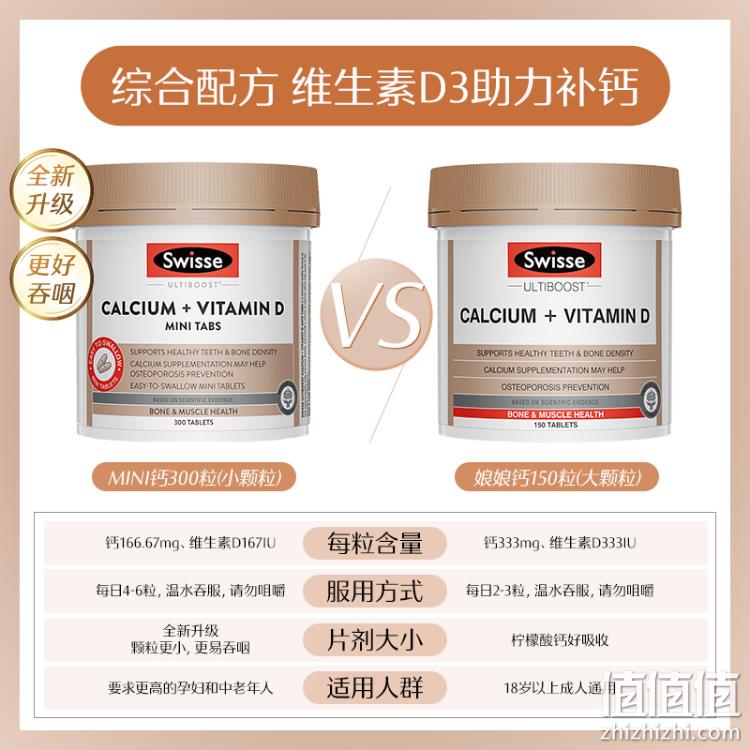 88VIP会员，Swisse 斯维诗 维生素D柠檬酸钙片 mini片 300粒 64.6元包邮包税（双重优惠） 值值值-买手聚集的地方