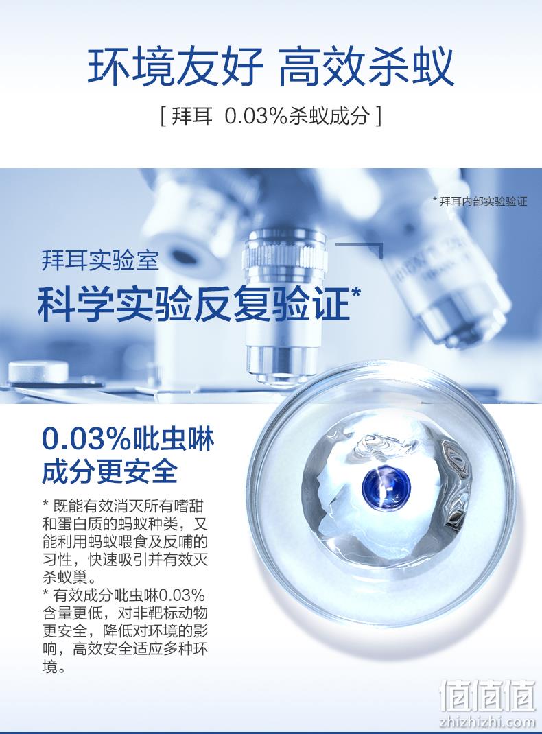 灭蚁神器，Bayer 拜耳 杀蚁胶饵 5g 19.9元包邮（需领券） 值值值-买手聚集的地方