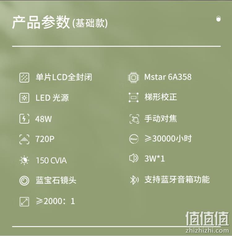直降160元新低！Zeemr 知麻  M1 mini智能投影仪 479元包邮（天猫699元） 值值值-买手聚集的地方