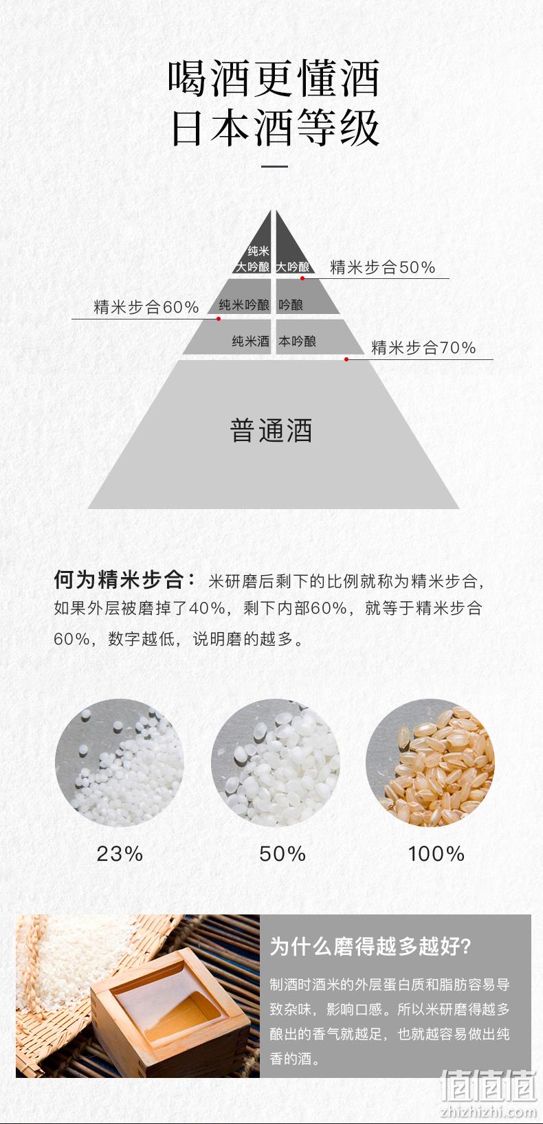 日本各大祭典用酒，本纪土 纯米吟酿清酒 720mL*2瓶 赠 若鹤玄银清酒720ml 新低306元包邮（需领券） 值值值-买手聚集的地方