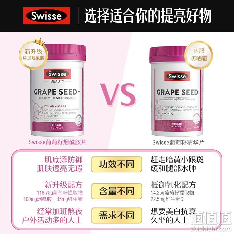 88VIP会员，Swisse 斯维诗 葡萄籽烟酰胺片180粒 新低69.35元包邮包税（限24点前） 值值值-买手聚集的地方