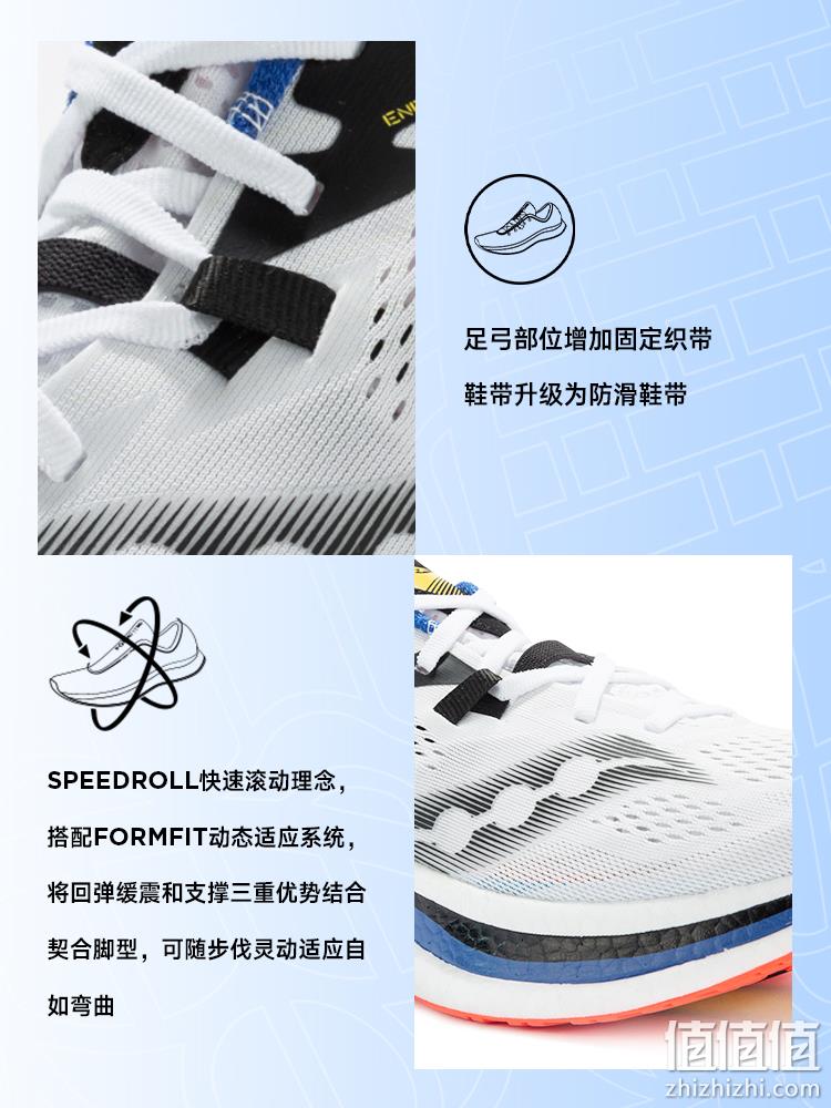 88VIP会员，Saucony 索康尼 Endorphin Pro 2 啡鹏2 旗舰款中性全掌竞速碳板马拉松跑步鞋 新低486元包邮包税（多重优惠） 值值值-买手聚集的地方