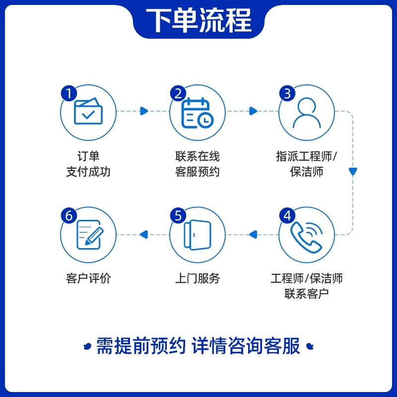 全自营服务，轻喜到家 保洁服务 4小时/次*3次 新低418.9元起（双重优惠） 值值值-买手聚集的地方