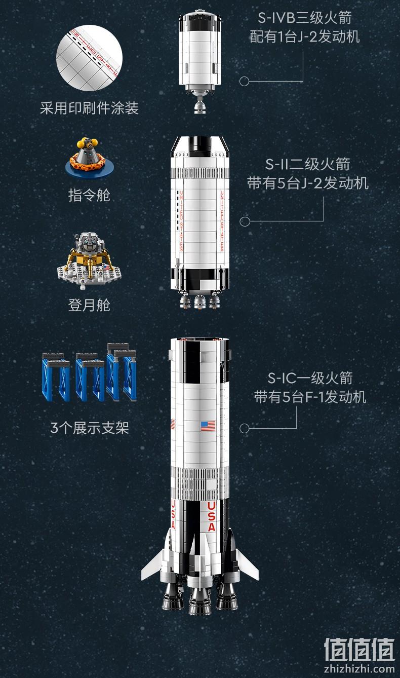 LEGO 乐高 NASA 阿波罗计划 土星5号运载火箭 92176 史低549元包邮 值值值-买手聚集的地方