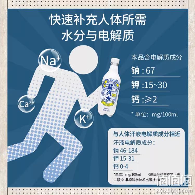 补充电解质，依能 原味/菠萝味盐汽水 450ml*15瓶 24.9元包邮（双重优惠） 值值值-买手聚集的地方