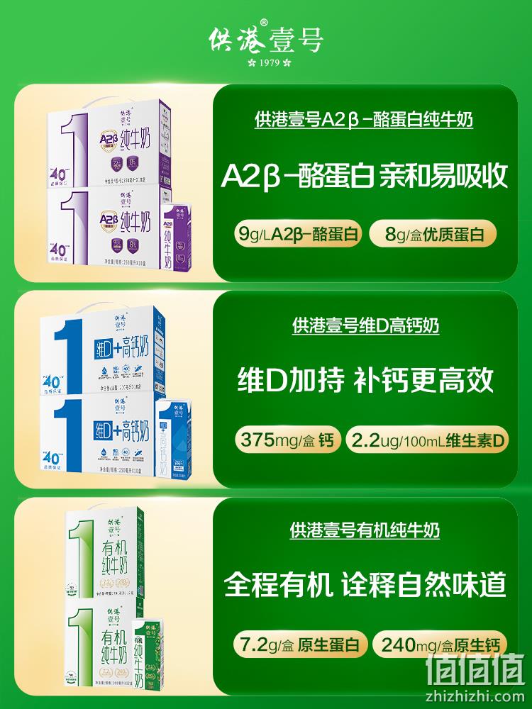 供港189标准，晨光 供港壹号 高钙纯牛奶 200ml*12盒*2箱 59.32元包邮（双重优惠） 值值值-买手聚集的地方