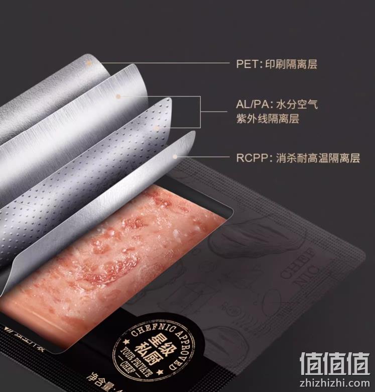 ≥90%黑猪肉添加，锋味派 黑猪午餐肉独立包装 320g*2盒 69.8元包邮（需领券） 值值值-买手聚集的地方