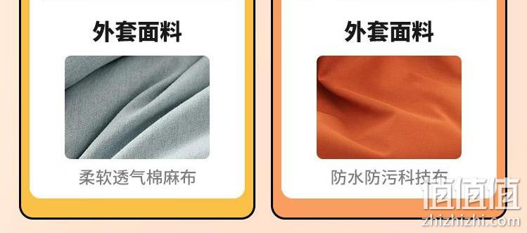 PLUS会员，YANXUAN 网易严选 小号豆袋懒人沙发 赠太鼓抱枕 184元包邮（晒单返15元京豆后） 值值值-买手聚集的地方