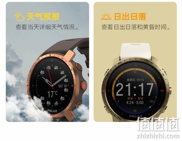 Polar 博能 Grit X Pro Titan钛合金版 旗舰级户外竞速运动心率表 3495.64元（天猫旗舰店折后5449元） 值值值-买手聚集的地方