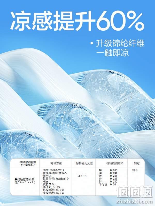 YANXUAN 网易严选 新品A类牛奶丝冰皮凉席三件套 4057316 89元起包邮（双重优惠） 值值值-买手聚集的地方