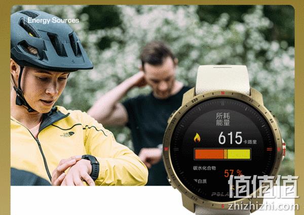 Polar 博能 Grit X Pro Titan钛合金版 旗舰级户外竞速运动心率表 3495.64元（天猫旗舰店折后5449元） 值值值-买手聚集的地方