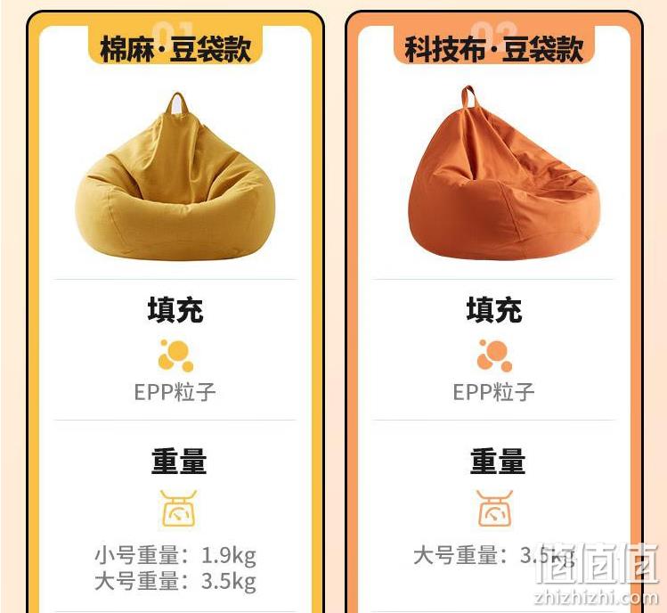PLUS会员，YANXUAN 网易严选 小号豆袋懒人沙发 赠太鼓抱枕 184元包邮（晒单返15元京豆后） 值值值-买手聚集的地方