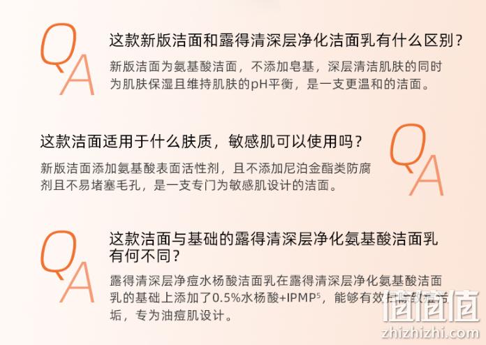新低！Neutrogena 露得清 深层净痘水杨酸洁面乳100g*3支装 凑单41.93元包邮，折13.97元/支 值值值-买手聚集的地方