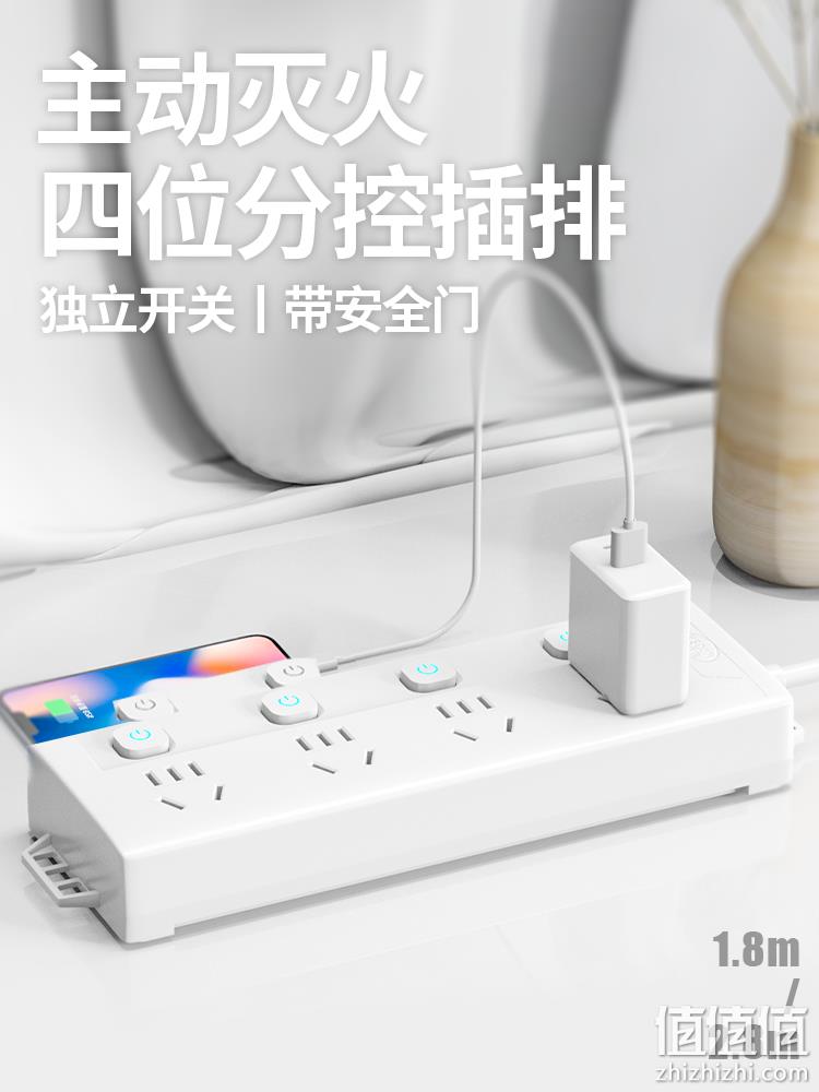AIKEDUM 艾克盾 智能主动灭火式插座 分控4插位20孔1.8m 新低16.9元包邮（需领券） 值值值-买手聚集的地方
