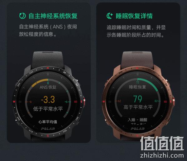 Polar 博能 Grit X Pro Titan钛合金版 旗舰级户外竞速运动心率表 3495.64元（天猫旗舰店折后5449元） 值值值-买手聚集的地方