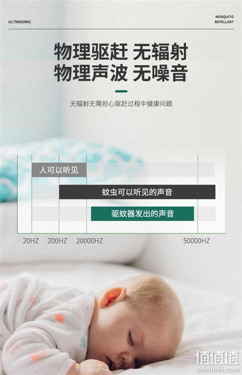 Kinbor 超声波电子灭蚊灯 3色 9.9元包邮（需领券） 值值值-买手聚集的地方