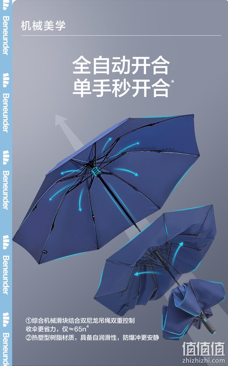 Banana Under 蕉下 起始系列 全自动反向三折晴雨伞 69元包邮（需领券） 值值值-买手聚集的地方