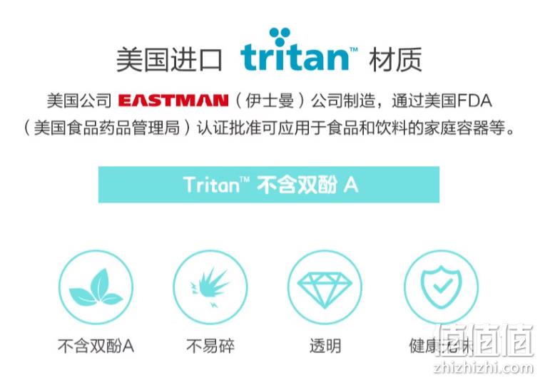LOCK&LOCK 乐扣乐扣 Tritan全透明运动水杯 350ml/550ml 31元包邮（需领券） 值值值-买手聚集的地方