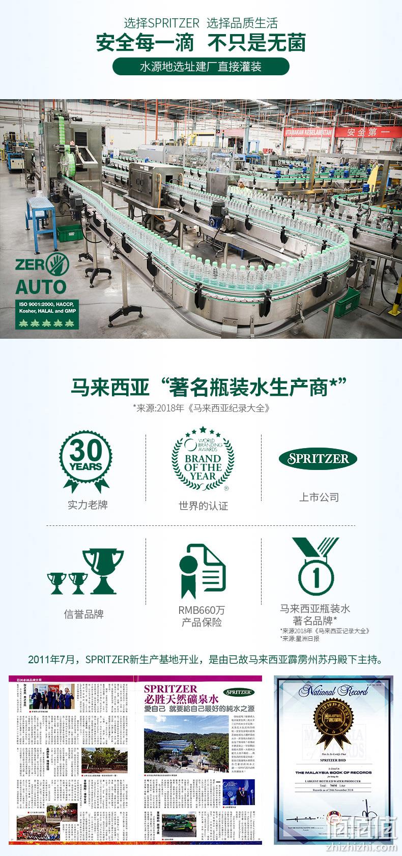 马来西亚国会用水， SPRITZER 事必胜 高端无糖气泡水饮料400ml*24瓶 69元包邮（需领券） 值值值-买手聚集的地方