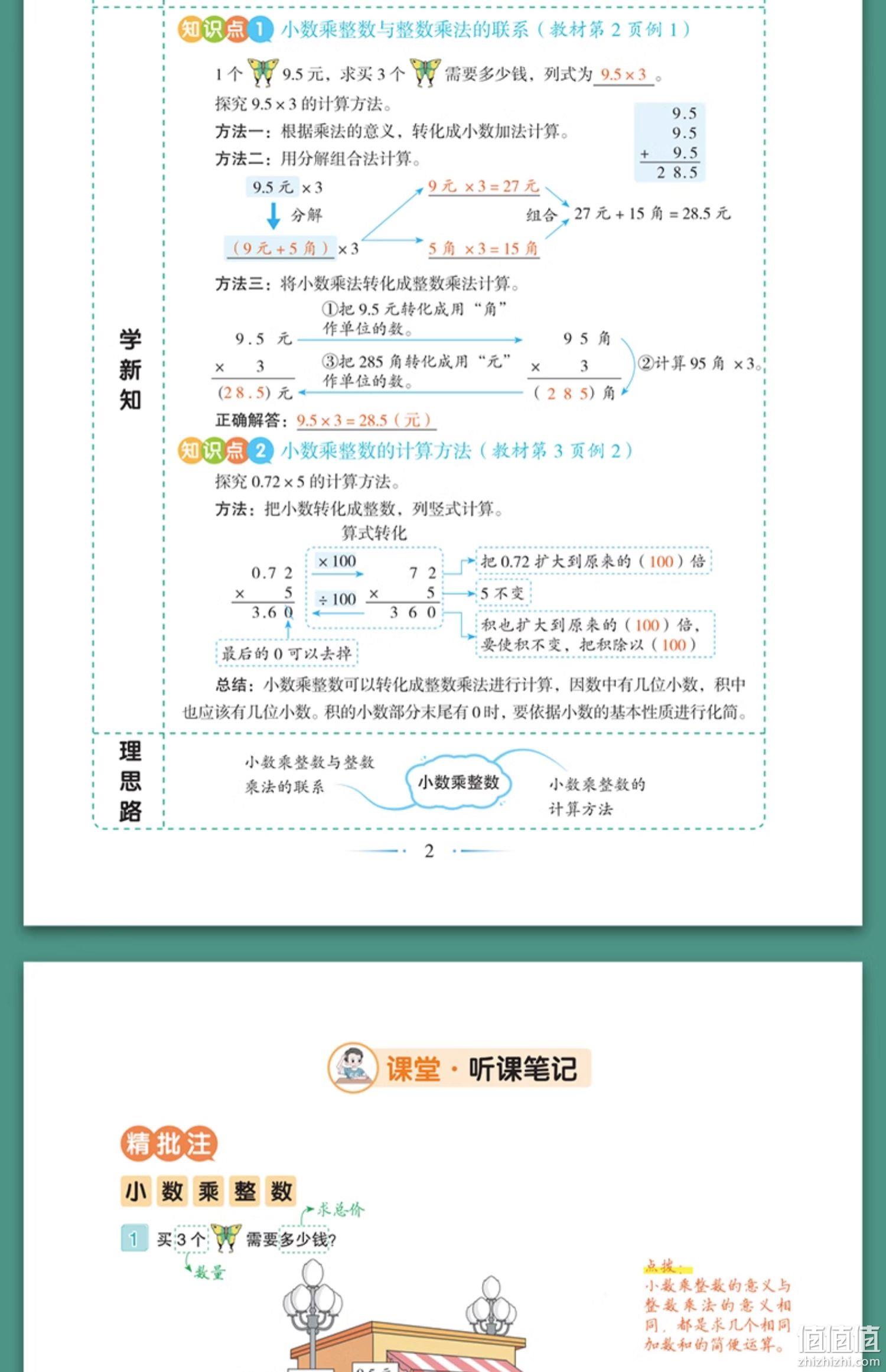2023新版，升级版课堂笔记 黄冈随堂笔记人教版 语/数/英（1~6年级） 12.8元起包邮（需领券） 值值值-买手聚集的地方
