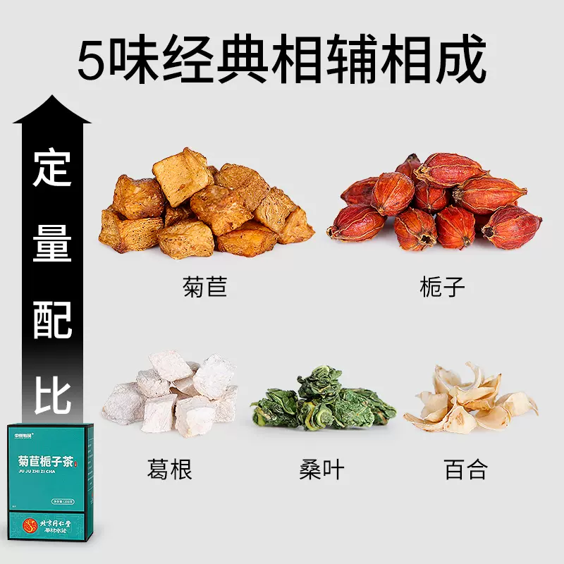 中闽裕品&北京同仁堂 菊苣栀子茶 200g 9.9元包邮（需领券） 值值值-买手聚集的地方