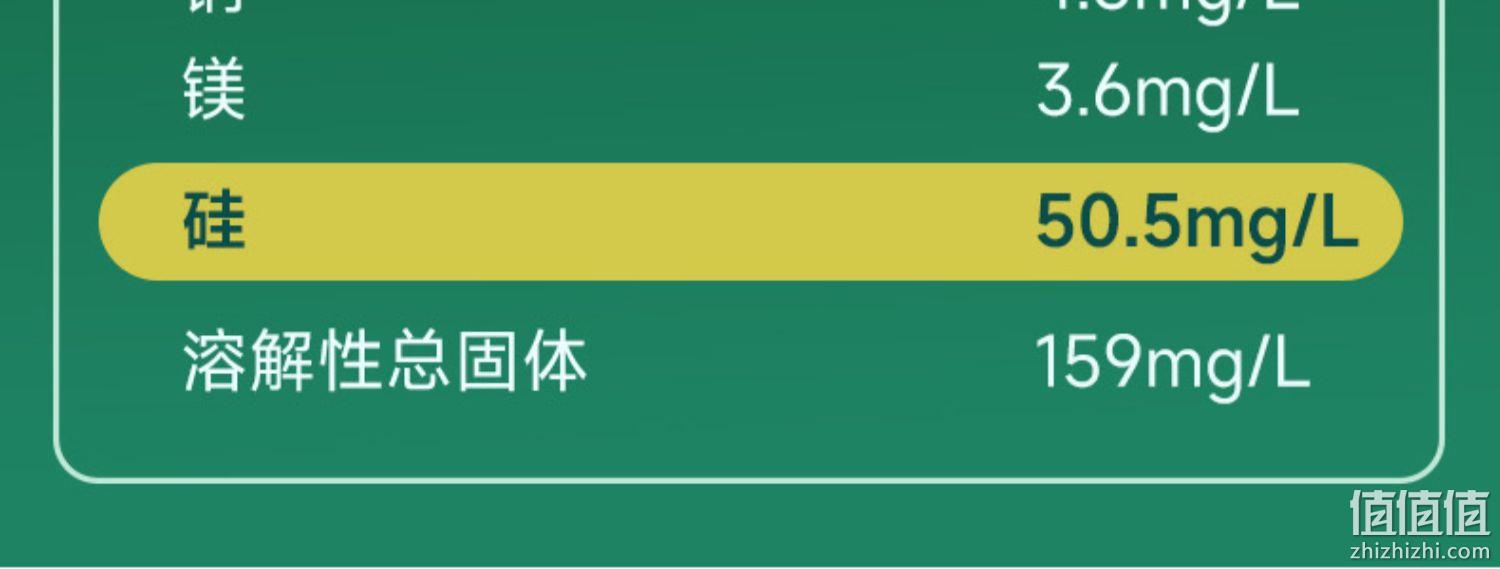 马来西亚国会用水， SPRITZER 事必胜 高端无糖气泡水饮料400ml*24瓶 69元包邮（需领券） 值值值-买手聚集的地方