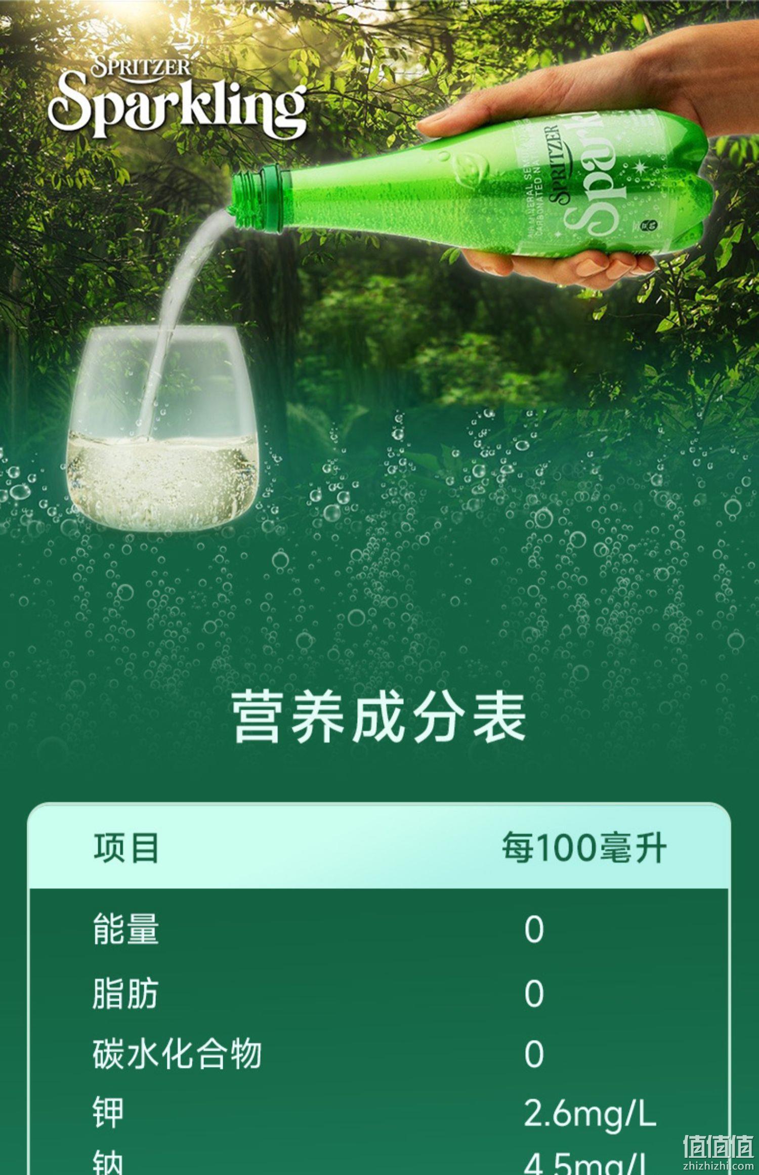 马来西亚国会用水， SPRITZER 事必胜 高端无糖气泡水饮料400ml*24瓶 69元包邮（需领券） 值值值-买手聚集的地方