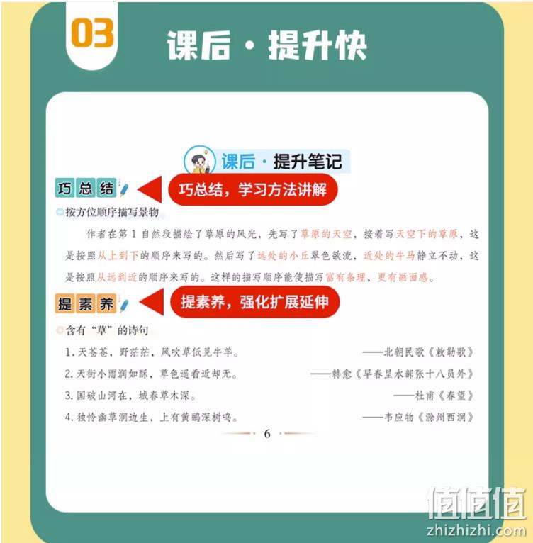 2023新版，升级版课堂笔记 黄冈随堂笔记人教版 语/数/英（1~6年级） 12.8元起包邮（需领券） 值值值-买手聚集的地方