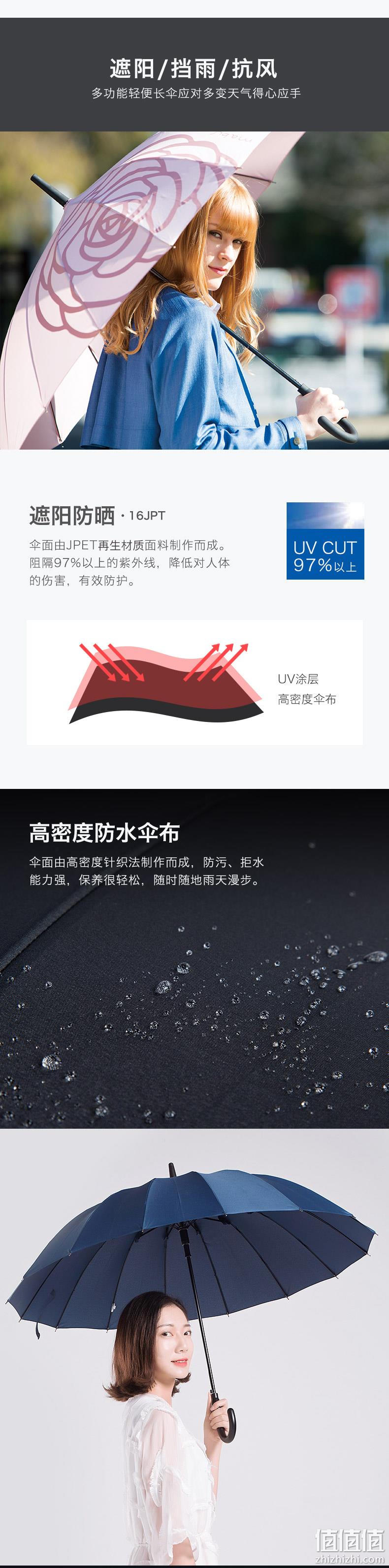 日本人气雨伞品牌，Mabu 16根骨轻便半自动长柄晴雨伞 多色 38元包邮（双重优惠） 值值值-买手聚集的地方