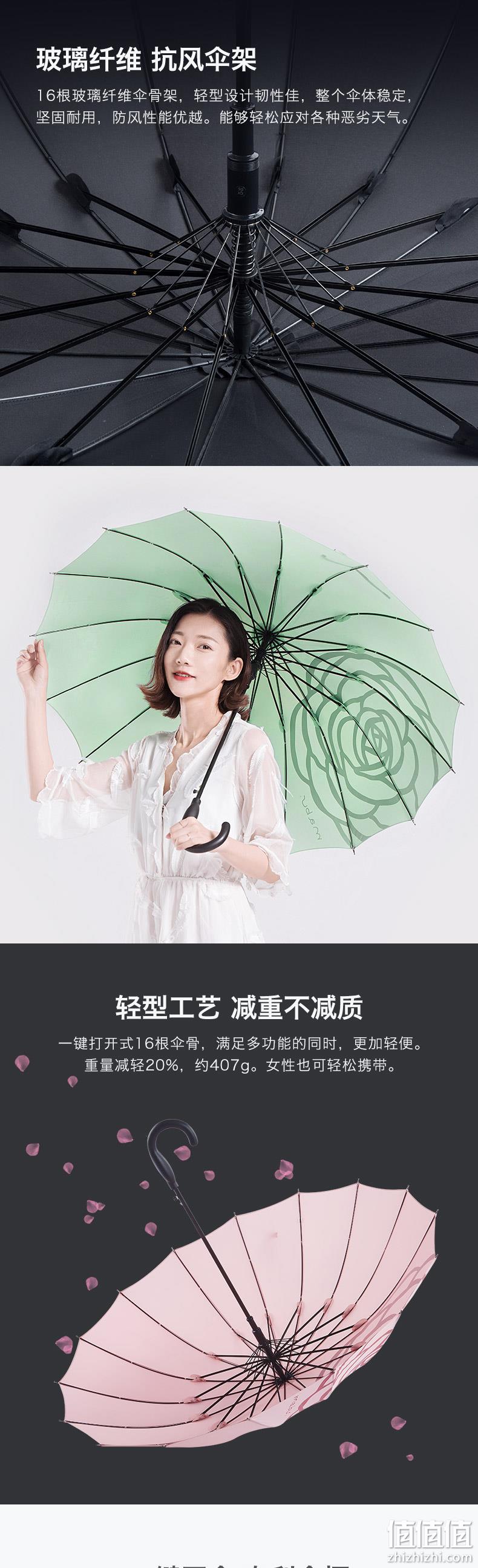 日本人气雨伞品牌，Mabu 16根骨轻便半自动长柄晴雨伞 多色 38元包邮（双重优惠） 值值值-买手聚集的地方