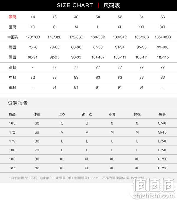Mammut 猛犸象 男士户外休闲运动软壳长裤1020-09760 多码 593.23元 值值值-买手聚集的地方