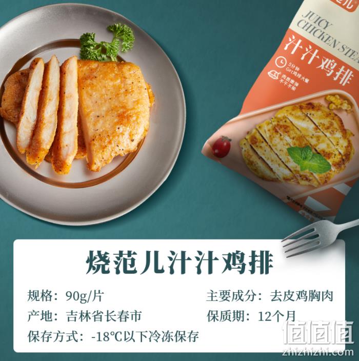 百胜中国旗下，烧范儿 原肉整切汁汁鸡排 90g*10片装 新低54元包邮（需领券） 值值值-买手聚集的地方