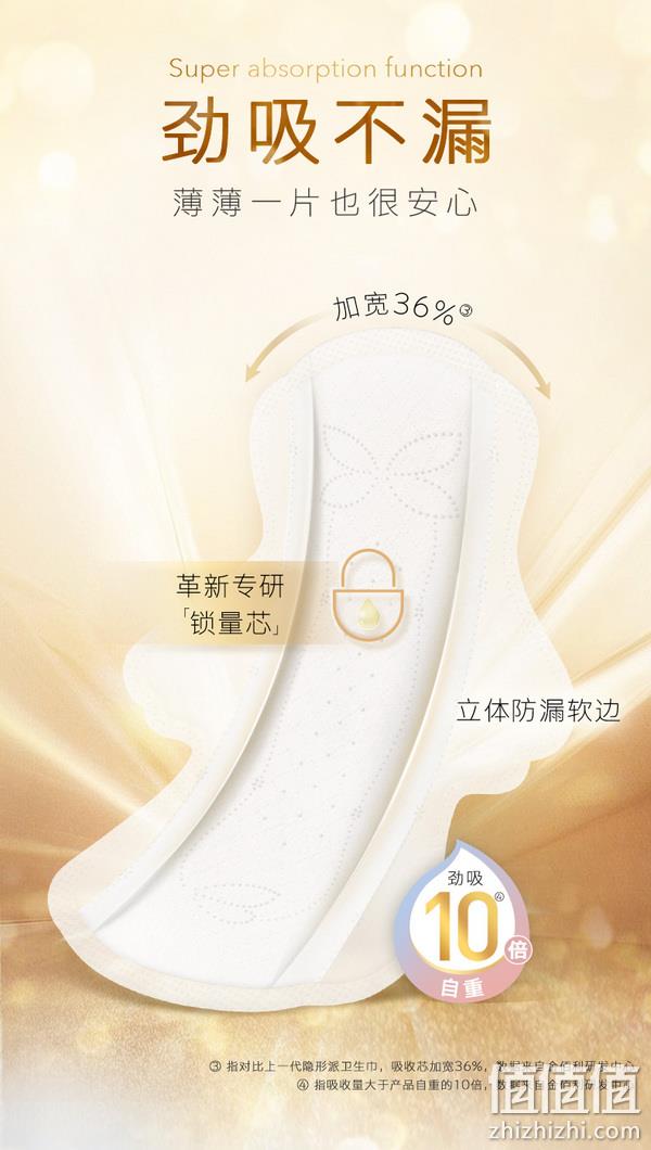 Kotex 高洁丝 奢透蝉翼极薄棉柔卫生巾 240mm*9片*4包*2件 79元 值值值-买手聚集的地方