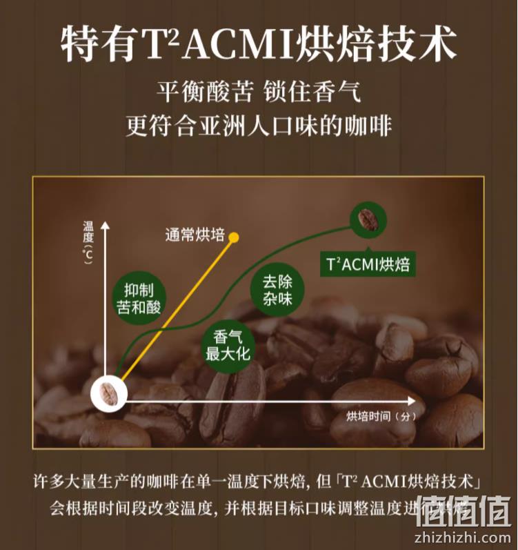 日本进口，AGF Blendy 冷萃速溶无糖冰美式纯黑咖啡 100条 94元包税包邮（0.94元/杯） 值值值-买手聚集的地方