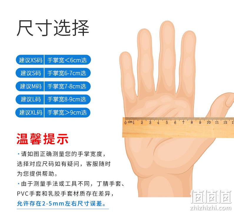 夜宵常备，英科医疗 一次性PE手套 100只 7.52元包邮 值值值-买手聚集的地方