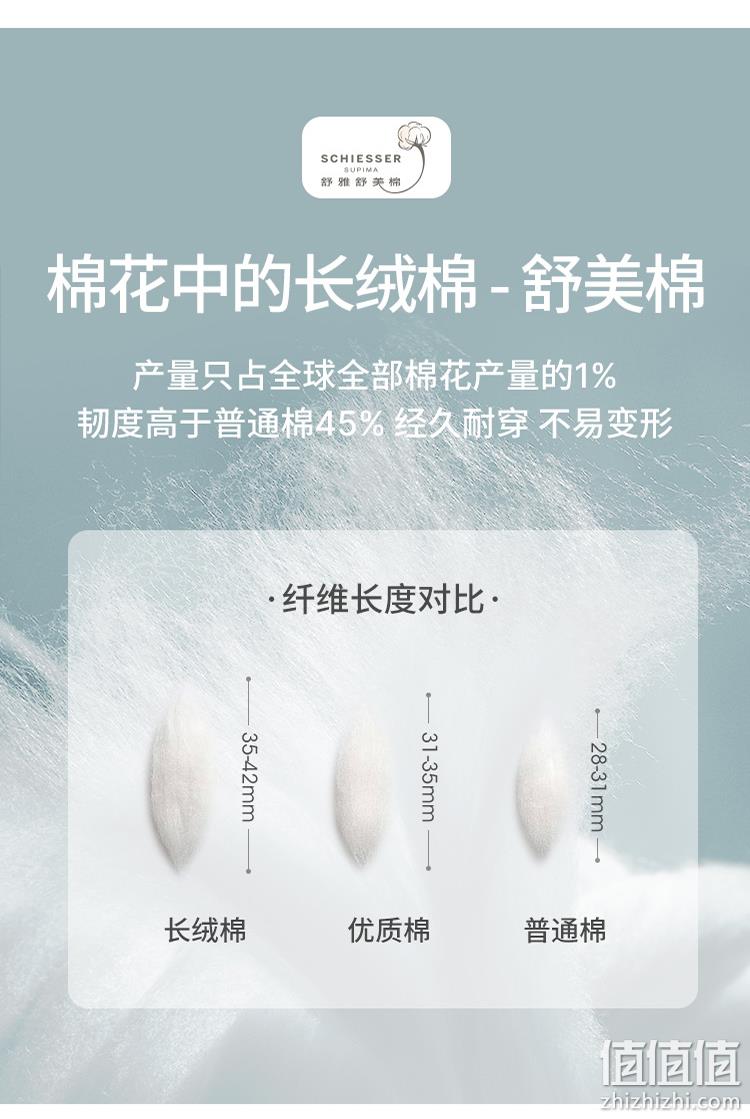 SCHIESSER 舒雅 男士S2舒美棉平角内裤混色2条装 E5/20751T 69元包邮 值值值-买手聚集的地方