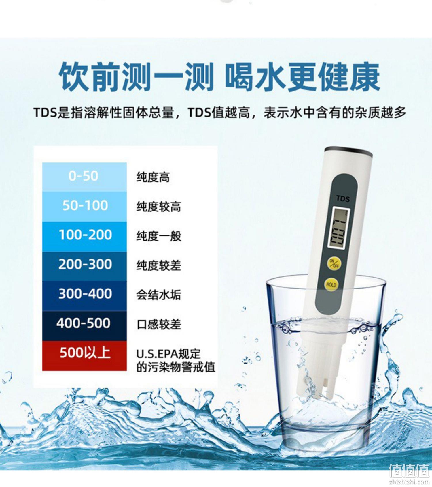 Wurbunt D1222 TDS水质检测笔 12.9元包邮（需领券） 值值值-买手聚集的地方