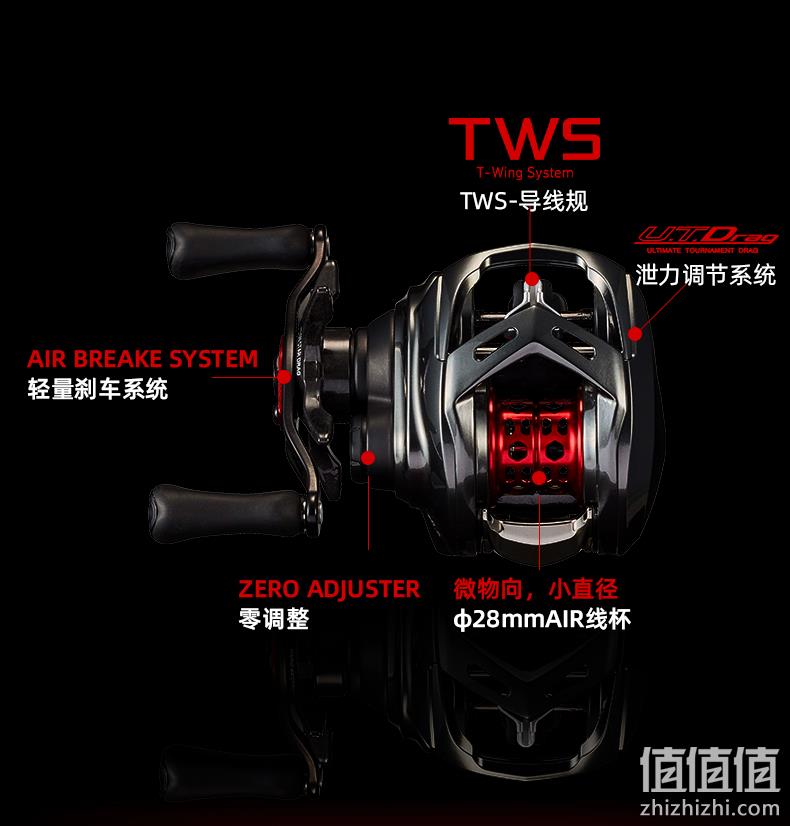DAIWA 达亿瓦 ALPHAS AIR TW  阿尔法 微物轮水滴轮 2020款（左手型 8.6速比 ） 1566.4元（天猫旗舰店2399元） 值值值-买手聚集的地方