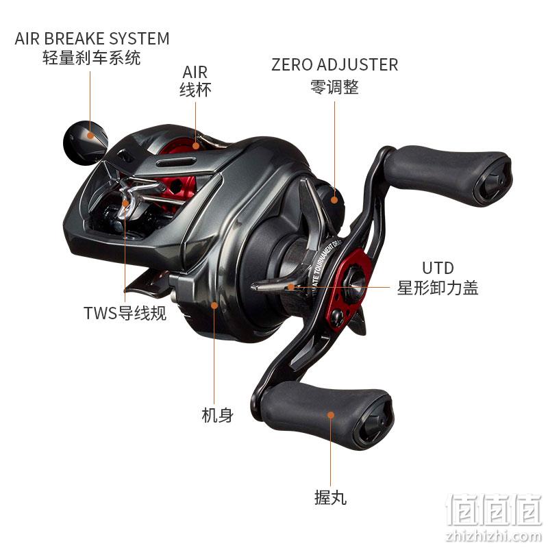 DAIWA 达亿瓦 ALPHAS AIR TW  阿尔法 微物轮水滴轮 2020款（左手型 8.6速比 ） 1566.4元（天猫旗舰店2399元） 值值值-买手聚集的地方