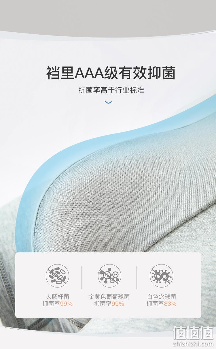 网易严选 男式50S精梳棉抑菌平角内裤 4条装 64元包邮（需领券） 值值值-买手聚集的地方
