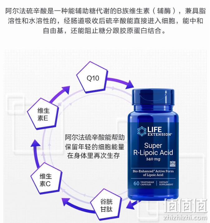 Life Extension 沿寿 超级右旋R-阿尔法硫辛酸抗糖美白丸 60粒 192.9元（天猫旗舰店361元） 值值值-买手聚集的地方